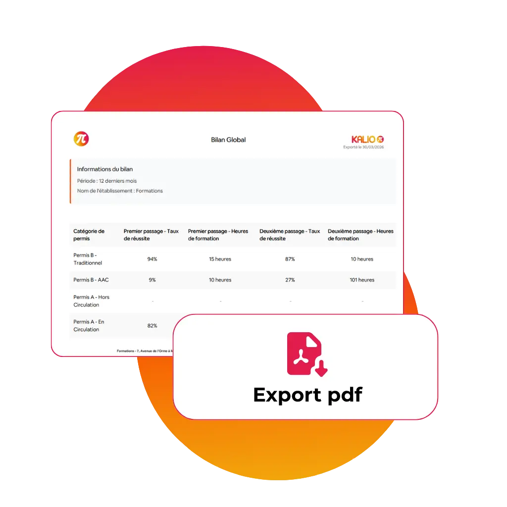 Export pdf taux de reussite auto ecole
