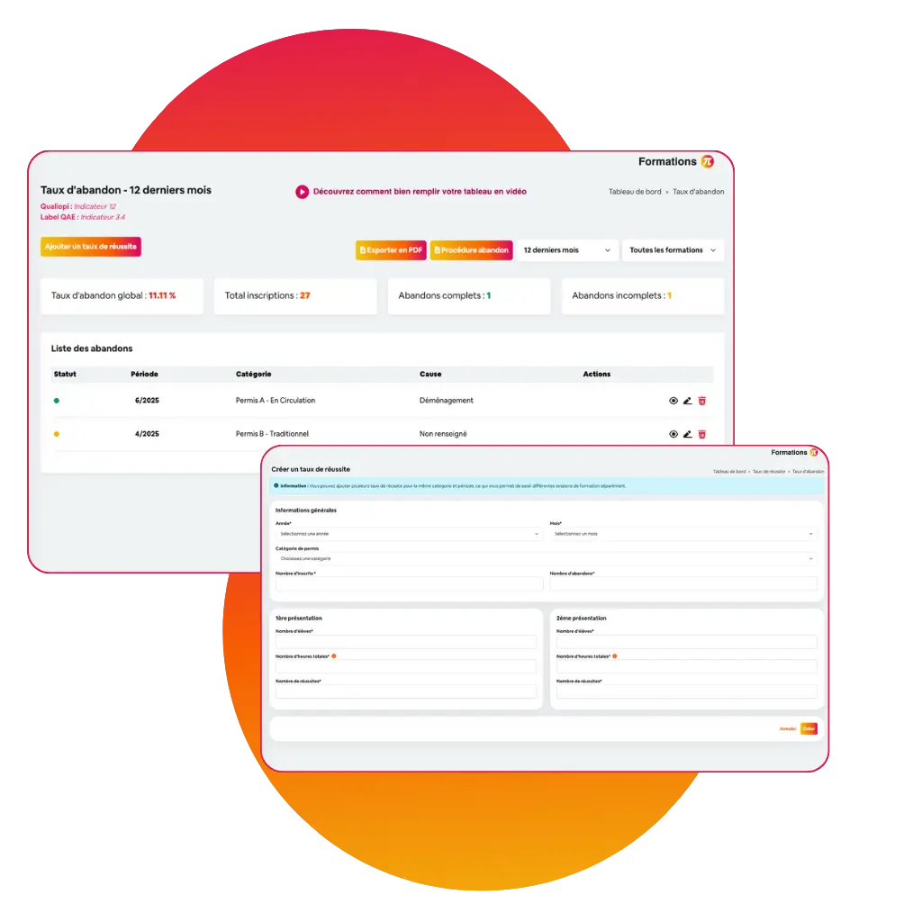 Gestion des taux d'abandon auto école
