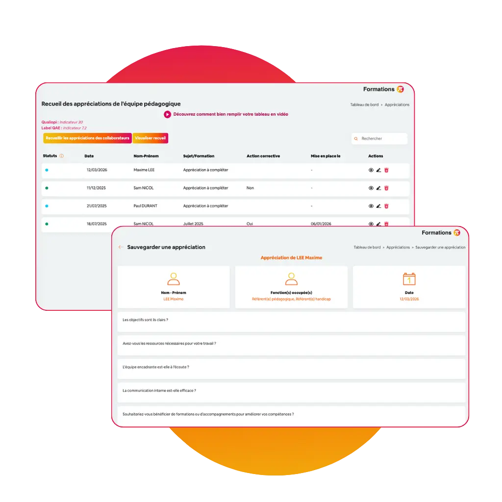 Recueil des appréciations