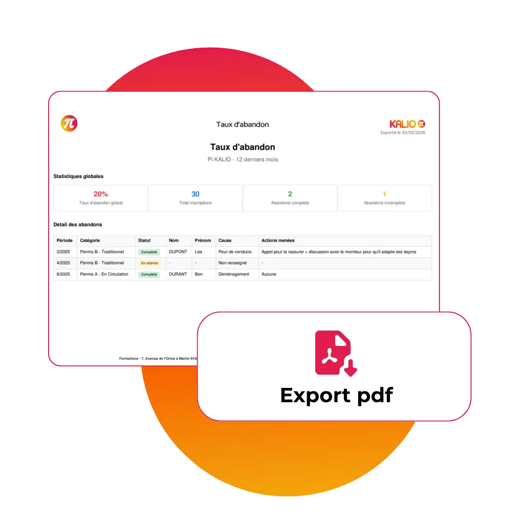 Réduisez les abandons et améliorez l’efficacité de vos formations auto ecole