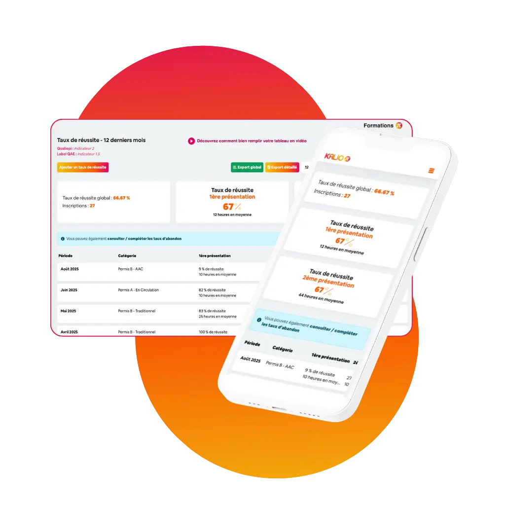 Taux de reussite auto ecole