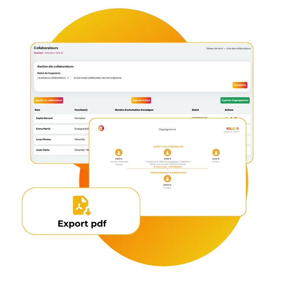 Collaborateurs