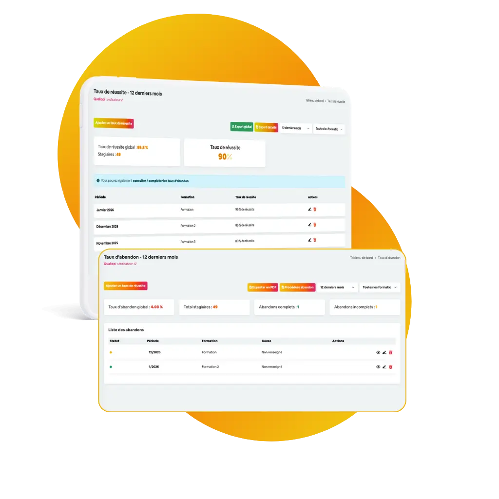 Une plateforme pensée pour les organismes de formation_