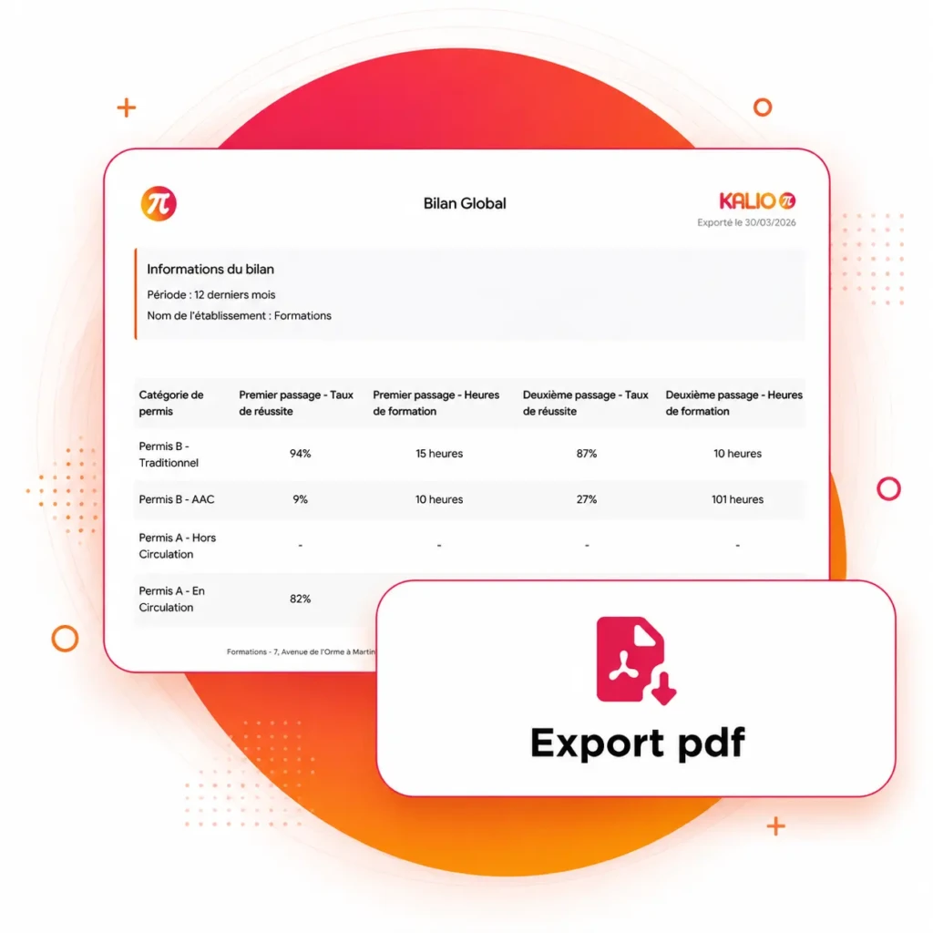 Export-pdf-taux-de-reussite