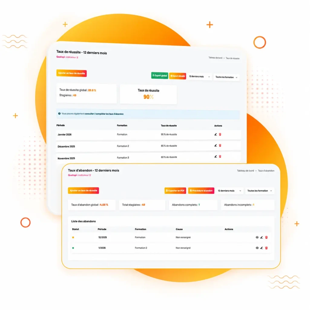 Une plateforme pensée pour les organismes de formation