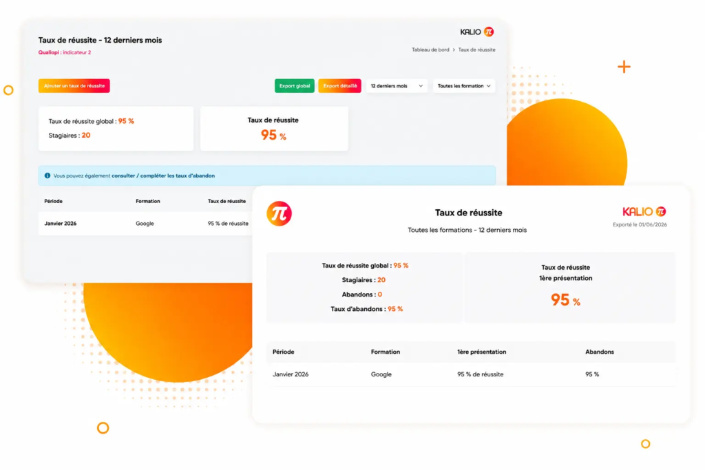 Gestion claire de vos résultats