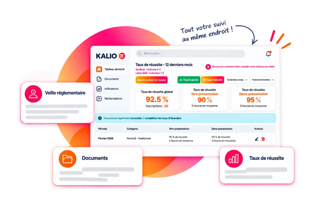 Kalio les principaux atouts